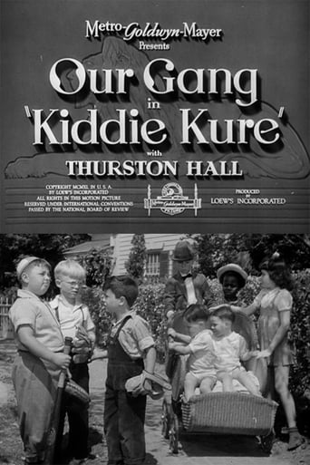 Kiddie Kure (1940)